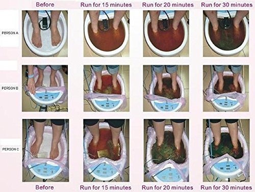 Ion Detox Ionic Foot Bath Spa Chi Cleanse Promotional Package to Increase Your Sales