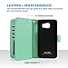 ULAK S6 Case, Galaxy S6 Case, S6 Wallet Case, Luxury Fashion PU Leather Case Magnet Wallet Folio 9 Card Multi-Slots Flip Cover for Women for Samsung Galaxy S6 (Mint Green)