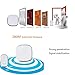 Wireless Doorbell, BRIGHTSHOW Waterproof Wall Plug-in Cordless Door Chime at 1000-feet Range with 36 Tunes, 1 Push Button & 2 Receivers without Battery Required (White)