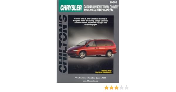 Download Chrysler Grand Voyager 1999 Service Manual Download Chrysler Grand Voyager 1999 Service Manual