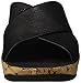 FitFlop New Women's KYS Slide All Black 8
