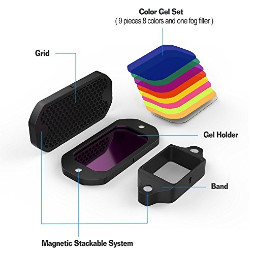 PHOLSY Honeycomb Grid Universal Flash Gels Lighting Filter Kit with Color Correction for Canon Nikon Sony Godox Yongnuo Camera Flash Light