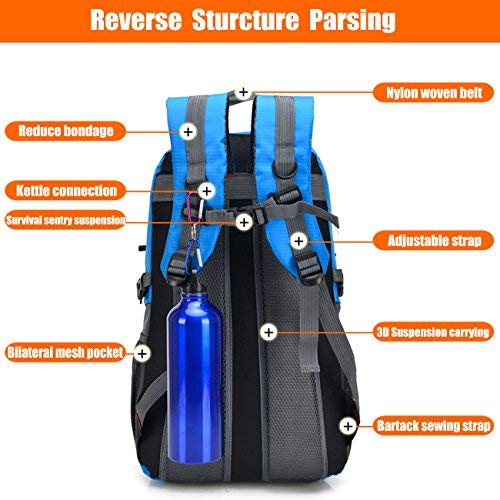 6 Backpack+Multi+Compartment+Lightweight+Waterproof+Daypack