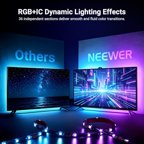 NEEWER TV Backlight for 75"-85" Screens, 16ft/5m LED RGB Light Strips with Sensor Change with TV, Scheduled On/Off, Zero Delay Color Sync, Music Sync, 24 Scene Effects, Supports App Control, NS03