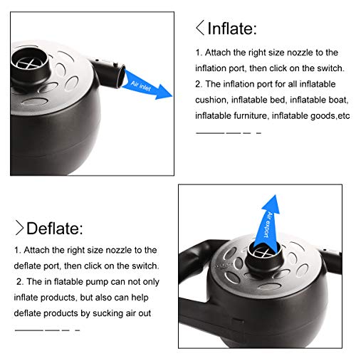Omont Electric Air Pump Quick-Fill High Power Air Mattress Pump Inflator Deflator Suitable for Yoga Exercise Ball Raft Bed Boat Pool Toy and Balloons with Multiple Nozzles, AC 110-120V - Thumbnail 3