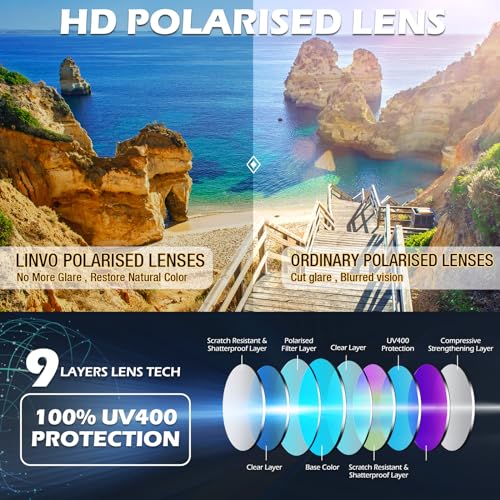 LINVO Sunglasses Men Women Polarized Lightweight TR90 Classic Rectangle 100% UV400 Protection Driving Fishing Glasses