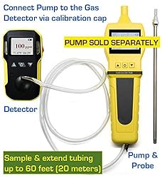 Oxygen Detector by Forensics | USA NIST Calibration