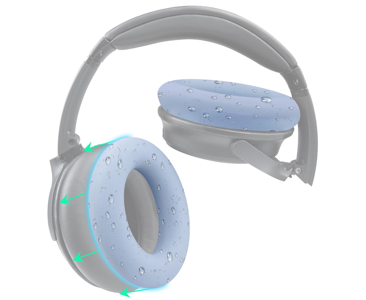 SOULWIT Silicone Ear Pads Cover Protector for Bose QuietComfort 15 QC15 QC25 QC2 QC35 QC45/Ae2 Ae2i Ae2w/SoundTrue & SoundLink AE Headphones Cushions, Sweatproof, Easily Washable - Moonstone Blue