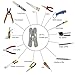beegod Multitool Mini 9-in-1 Folding Pliers Multi-Tool Stainless Steel SOG EDC Pocket Size Portable Toolkit (1)