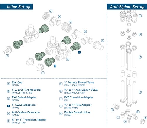 1 Orbit+57199+1+Inch+Manifold+Adapter