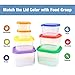 Portion Control Containers - High Quality - 7 Piece Set Designed For Healthy Eating - Dishwasher and Microwave Safe - BPA-free, DEHP-free