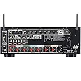 Denon AVR-X2400H