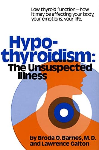 Hypothyroidism