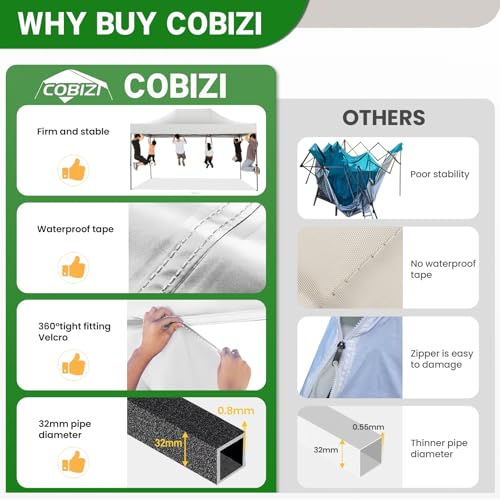 COBIZI 10x20 Pop Up Canopy Tent Review: Heavy Duty Commercial Gazebo with Awning image 31