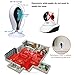 IP Camera HD 720P Wireless WiFi Privacy Security Panoramic Camera with Two-way Audio, Red Light Night Vision Surveillance Camera, Smart Wide Angle 360 Degree Rotation P2P Motion Detection Camera