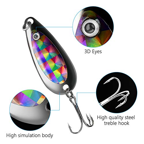 welltop Angelköder Kit, 30er Pack Hecht Angelköder, mit Tackle Box, einschließlich Löffel Swimbaits Crankbaits… – Bild 3