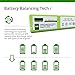 Lithium Neato Replacement Battery for Neato Botvac 70e, 75, 80, 85 and Botvac D75, D80, D85 Series, 7200mAh (Side Brush and HEPA Filter Included) - Botvac Connected Series not Supported