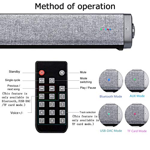 Bluetooth Sound Bar, PON Computer Speakers Wired and Wireless