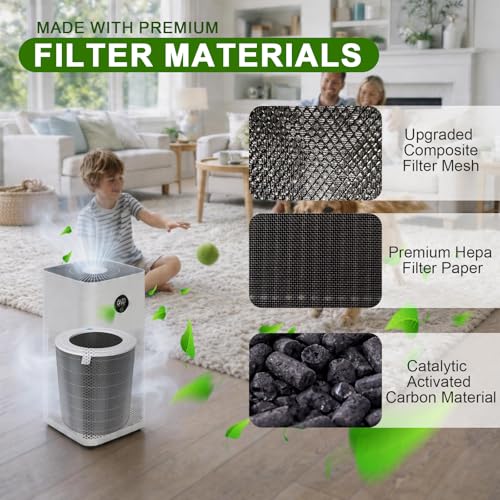 Filtro de Repuesto Compatible con Xiaomi Smart Air Purifier 4 Pro, Filtro HEPA H13 con Carbón Activado, Filtro 3 en 1 para Polvo, Polen, Pelo de Mascotas, Humo y Olores