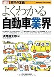 最新<業界の常識>よくわかる自動車業界 (最新 業界の常識)