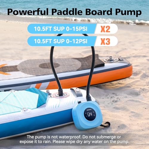 Hydrohero Electric Paddle Board Pump, Rechargeable 20PSI High Pressure SUP Pump, Intelligent Dual Stage Inflation & Deflation, Auto-Off for Stand Up Paddle Boards, Surfing Kite, Tent, Boat