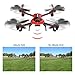 Metakoo D1 RC Toy Drone with 720P HD Camera, Big Outdoor/Indoor Helicopter with Carbon Fiber Arms, Quadcopter with Altitude Hold, 3D Flips, Headless Mode and One-key Return (Red)