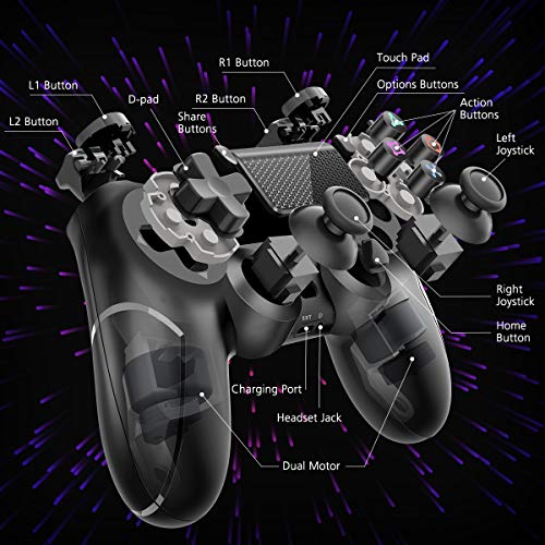 Wireless Controller for Playstation 4, Y Team Controller for PS4/Pro/Slim/PC/Smart TV, Wireless Remote Joystick Gamepad Built-in Gyro/Dual Motors/Audio Function/Speaker/Vibration Black