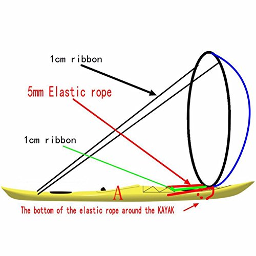 image for Dyna-Living 42