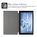 Fintie Slim Case for Fire HD 10 (5th Generation, 2015 Release ONLY), Ultra Lightweight Stand Cover with Auto Wake/Sleep for Amazon Fire HD 10.1 Inch Tablet (NOT fit Fire HD 10 7th Gen, 2017), Black