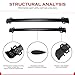 ALAVENTE Roof Rack Cross Bars for Jeep Compass 2011 2012 2013 2014 2015 2016 Crossbars Rooftop Luggage Rack for Compass (Black)