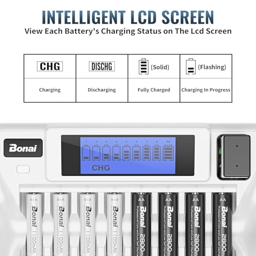 BONAI 8+1 Slots LCD Battery Charger, Universal AA/AAA/9V Ni-MH, Smart LCD Display, Independent Charging, Built-in Discharge Function