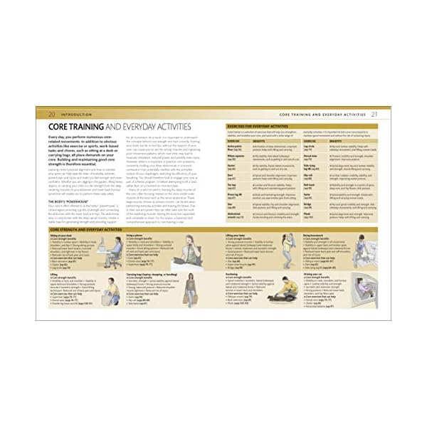 Core Strength Training: The Complete Step-by-Step Guide to a Stronger Body and Better Posture for Men an