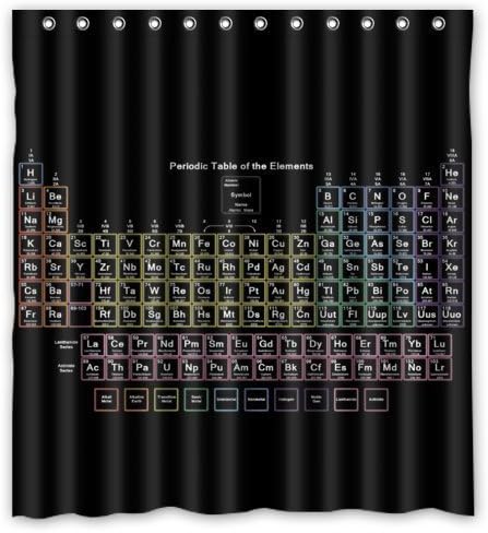 66(W)x72(H)-Inch Waterproof Bathroom Periodic Table of Chemical Elements Shower Curtain to fit bath tubs