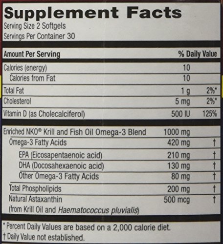 Purity Products Krill Omega 50 (Krill + Fish Oil Blend 1000mg + Astaxanthin 500mcg + Phospholipids 200mg + Vitamin D 500 IU) - 60 Mini Softgels