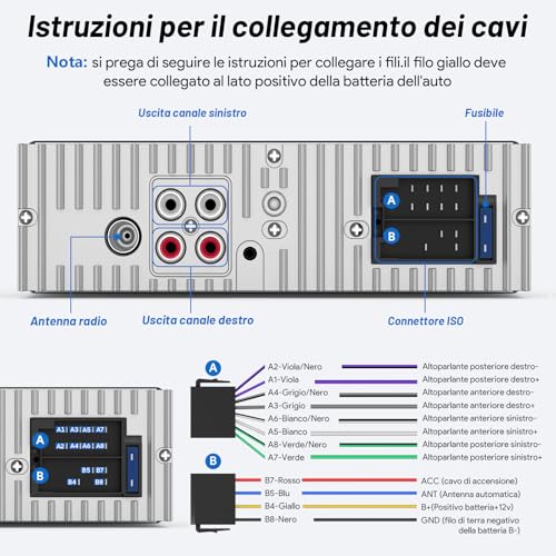 RDS Bluetooth Car Radio, Wistrue 1DIN Car Radio with Type-C Charging Port Stereo Car Bluetooth FM/AM with MP3 Player Hands-Free / 2 USB/AUX/SD Supports Android and iOS