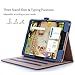 ProCase ASUS ZenPad 3S 10 9.7 Inch Case Z500M Z500KL - Stand Cover Folio Case for ASUS ZenPad 3S 10 Tablet -Navy Blue