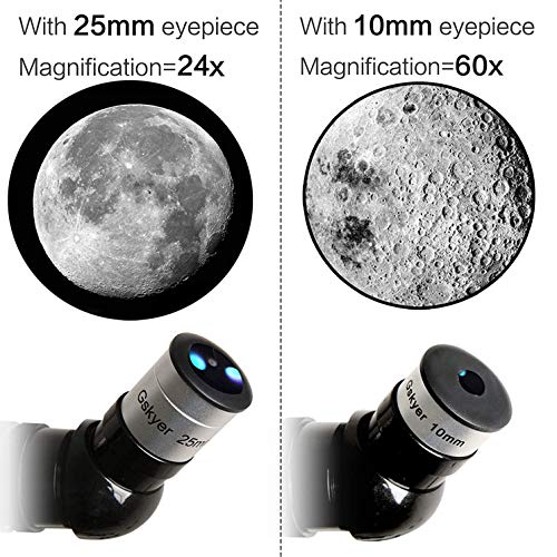 2 Gskyer+Telescope+Astronomical+Refractor+Technology