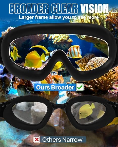 ORCHID M® Adults Swim Goggles 2 Pack, Anti-Fog Wide View UV Protection Pool No Leaking Swimming Goggles for Adult Youth & Men,Women