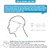 Base Camp Cycling Bike Helmet with Removable Shield Visor - Adjustable M L Size 22-24 Inches (Matte White)