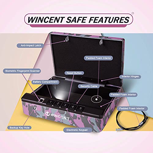 WINCENT Gun Safe Biometric Gun Safe for Pistols, QuickAccess Pistol