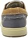 Margaritaville Footwear Men's Antilles Boat Shoe
