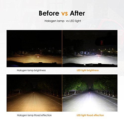 image for Auxbeam Led Headlight Bulbs F-T1 Series H3 Led Bulb 70W 8000lm 6000K P