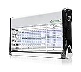 PestiTech PTH-8 20W Electronic Indoor Insect Killer, Bug Zapper, Mosquito Killer 20W with Unique UV Backlight Reflector Panel, Silent Operation