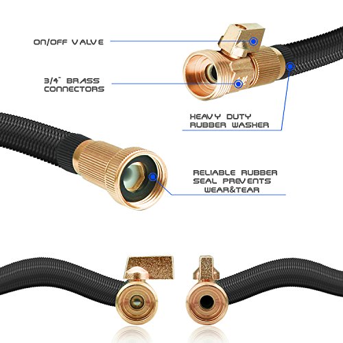 5 HYRIXDIRECT+Lightweight+Flexible+Connector+Expanding