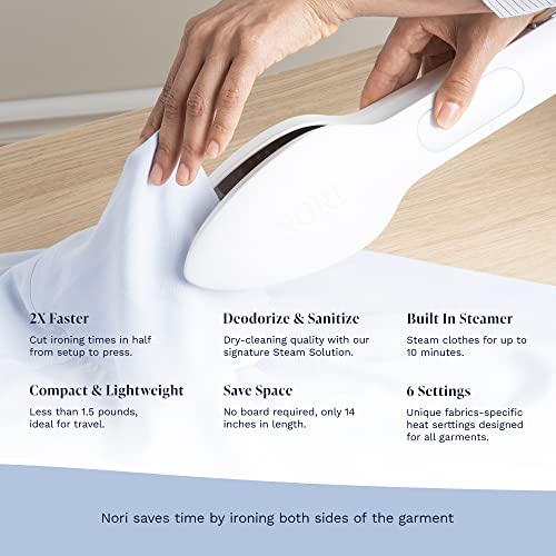 Nori Press, Iron & Steamer, Compact Dual Voltage Device, Removes