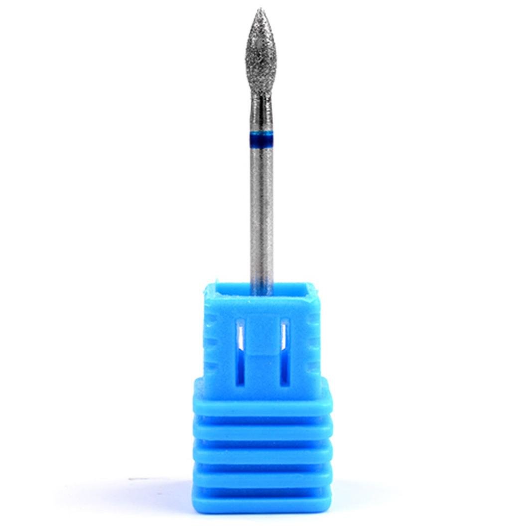 Best oil rig drill bits