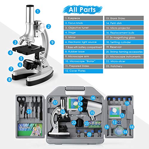 TELMU Microscope 300X-600X-1200X 70pcs+ Accessory Microscope Kit for Beginner with Mini Projector & Metal and Rubber Base