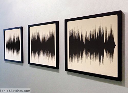 Fleetwood Mac's "Landslide" – Sound Wave Wall Art