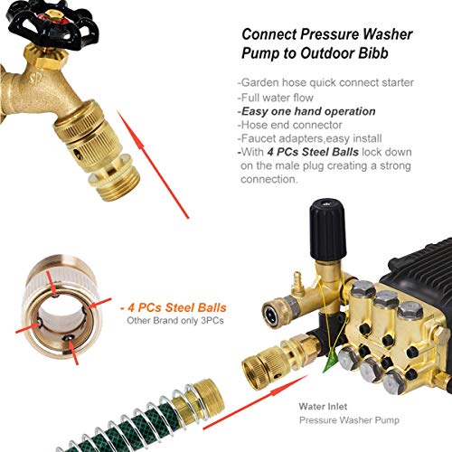 PLG Pressure Washer Adapter Set,M22-15 3/8"+3/4" Garden Hose Quick Connector,8 PCs