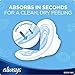 Always Maxi Size 2 Feminine Pads with Wings, Super Absorbency, Unscented, 42 Count (Packaging May Vary)